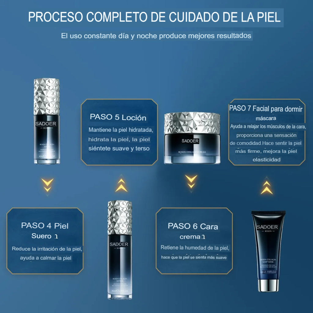 Kit Luxury Sadoer®️💎-Caja De Lujo x7 Productos🖤💙