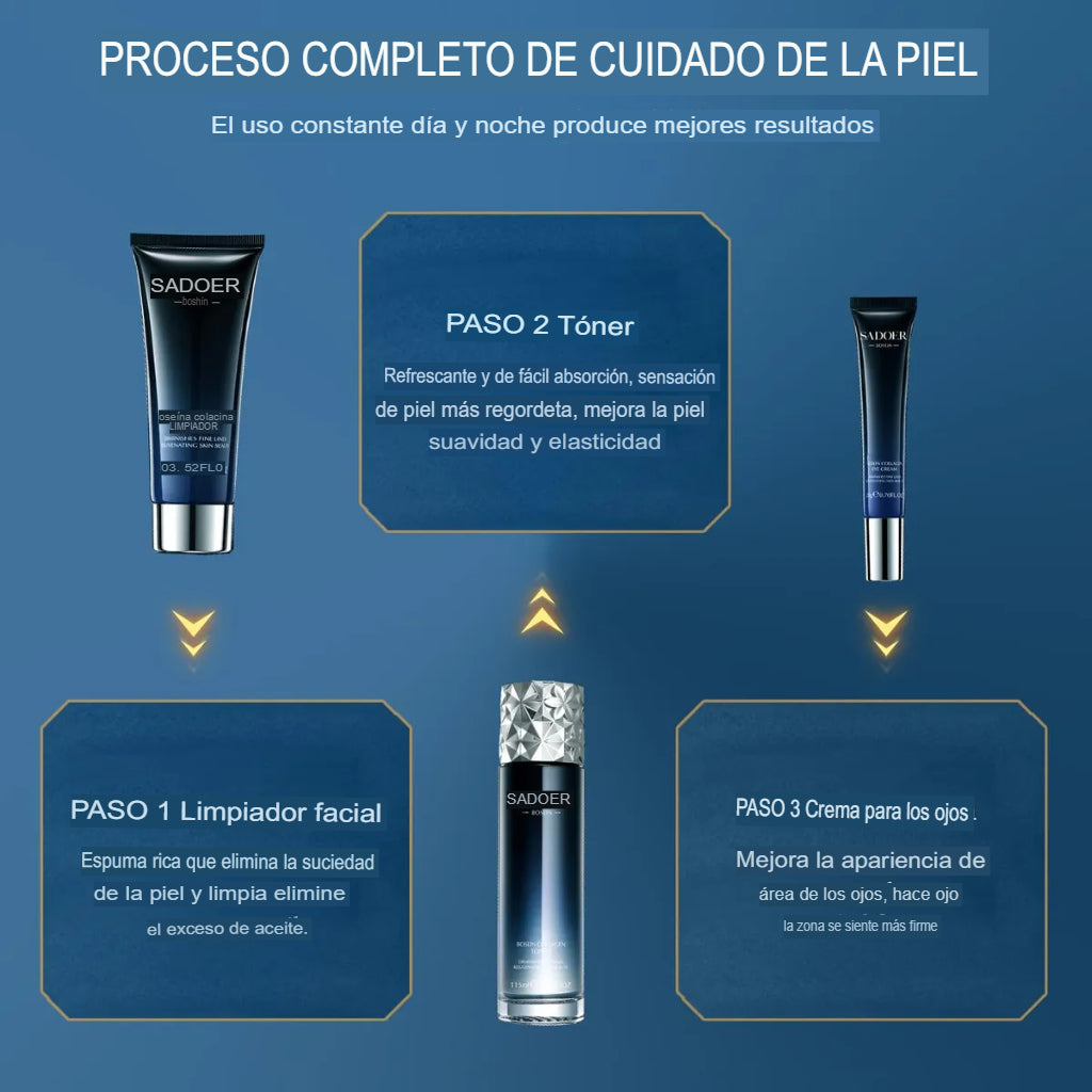Kit Luxury Sadoer®️💎-Caja De Lujo x7 Productos🖤💙