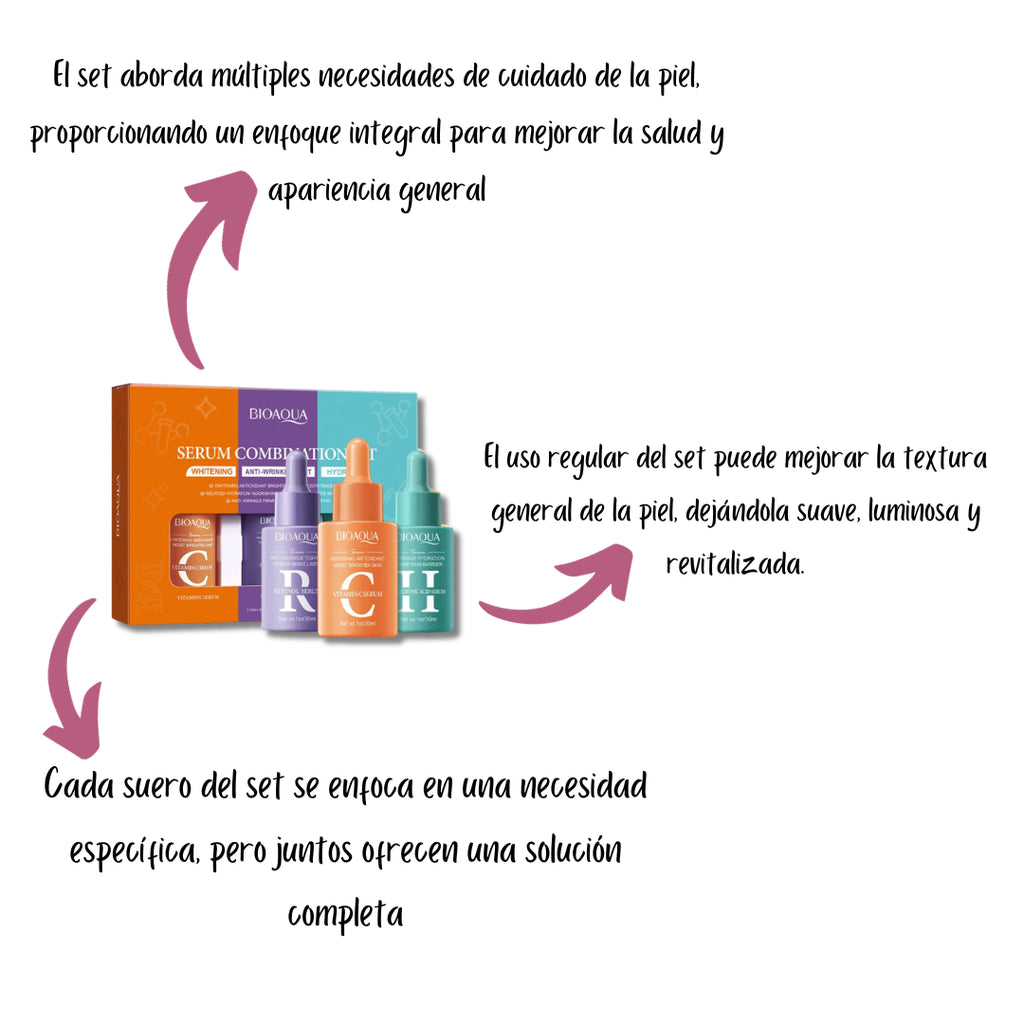 Kit Antiedad Bioaqua – Retinol, Vitamina C y Ácido Hialurónico