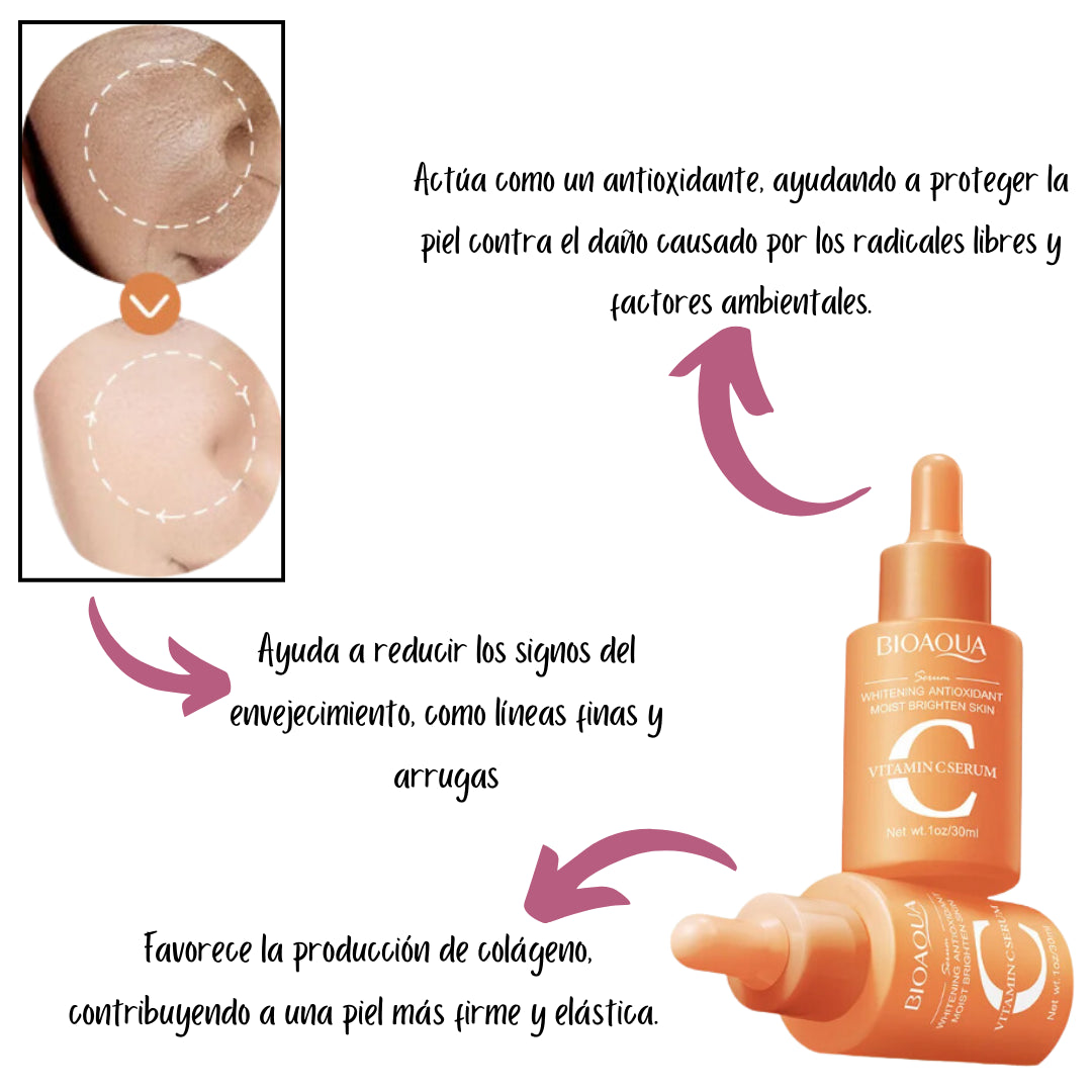 Kit Antiedad Bioaqua – Retinol, Vitamina C y Ácido Hialurónico
